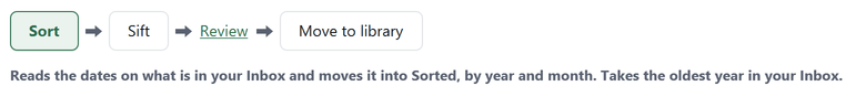 A row of three buttons, Sort, Sift and Move to library, with a Review link beside them